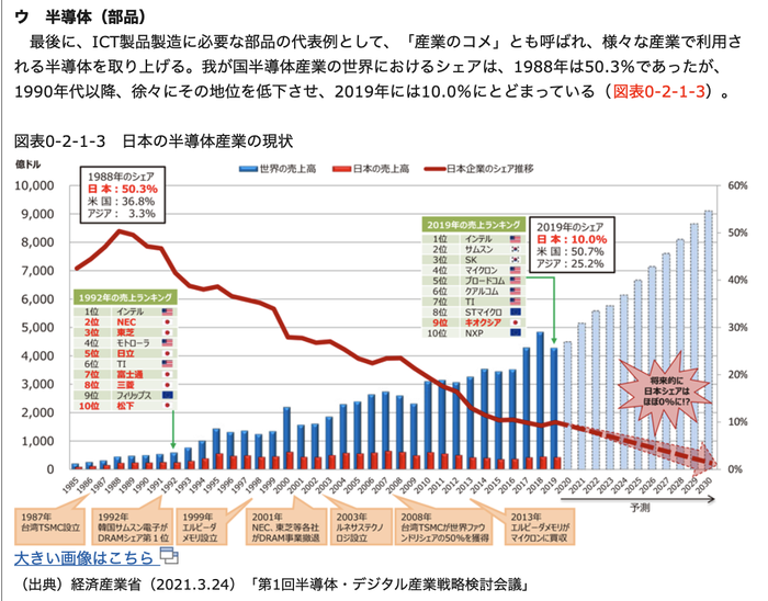 スクリーンショット 2022-10-21 0.11.12