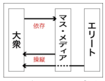 スクリーンショット 2022-06-20 14.18.14