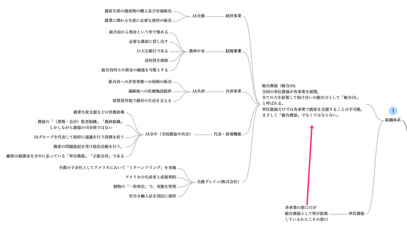 スクリーンショット 2020-09-16 23.36.48