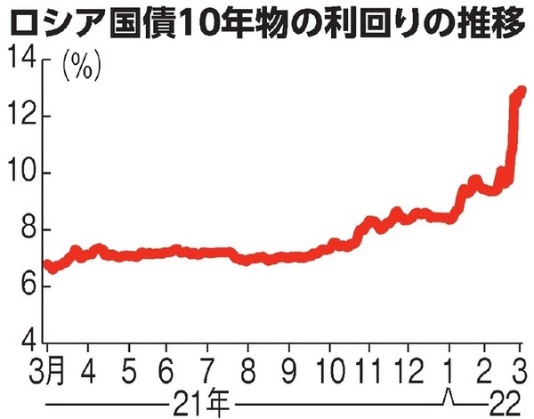AS20220303003252_comm