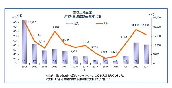 20220120souki1