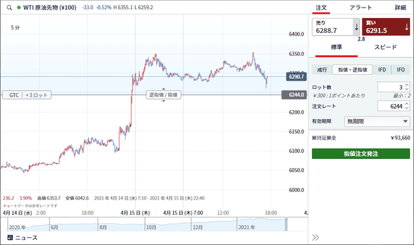 jpn-oil-ticket