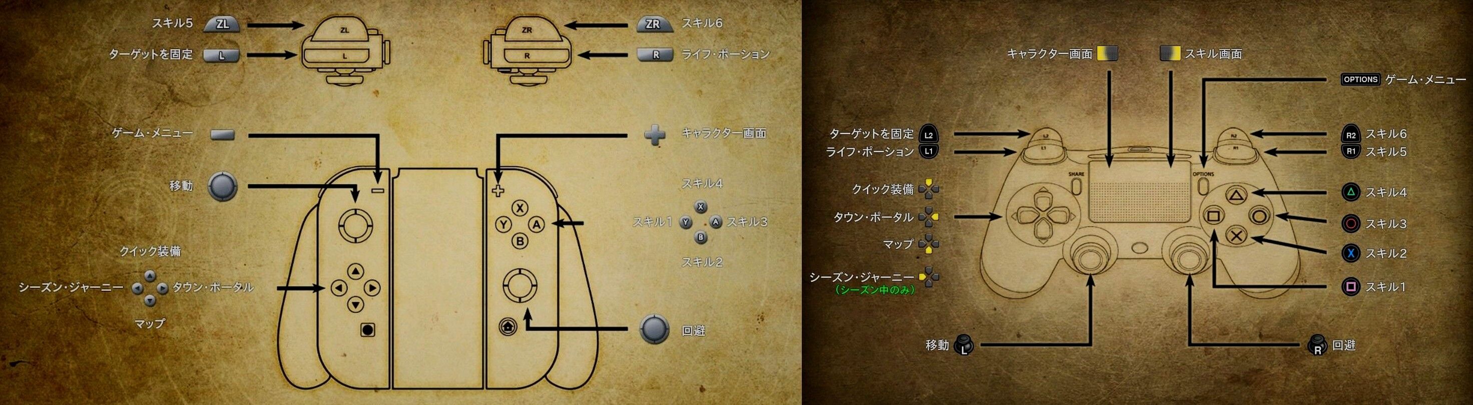 スイッチ 攻略 3 ディアブロ