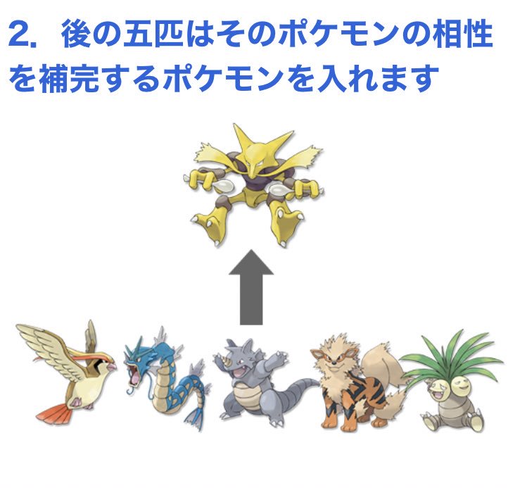 ポケモンにおけるパーティーの作り方がこちら まずは好きなポケモンを