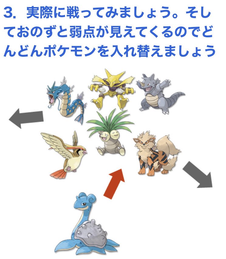 ポケモンにおけるパーティーの作り方がこちら まずは好きなポケモンを