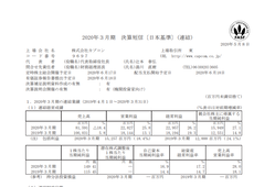 results (1)