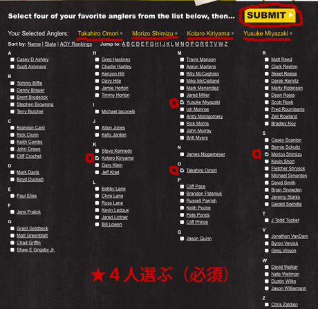 2012allstar_vote_002