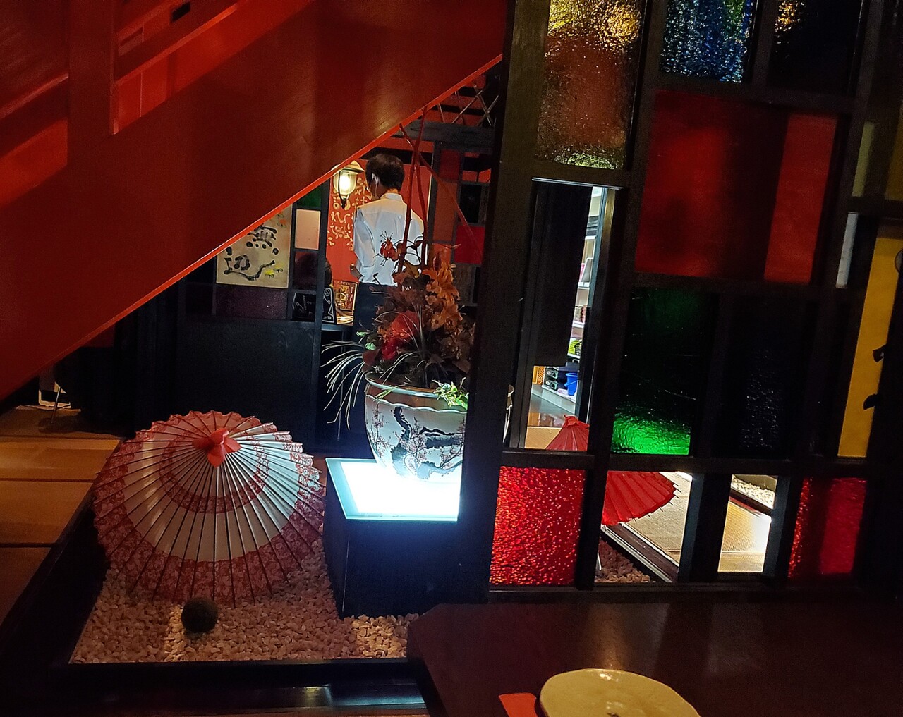 福島県郡山市 大正浪漫風居酒屋ハイカラヤ 福島郡山店 個室で一年間お疲れ様でした 写真１６点 アマーミャ氏のちょっとそこまで 福島県内ちょこっと歩き
