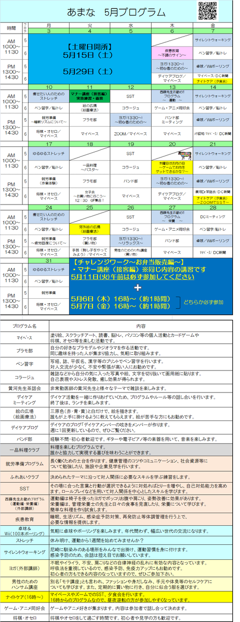 R3.5月