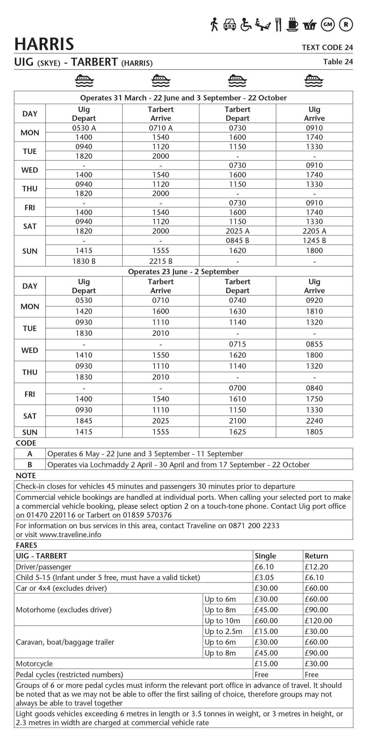 スコットランド蒸留所めぐり計画の立て方5 ルイス島 ハリス島 ウイスキー生活 スコットランド蒸留所巡りブログ