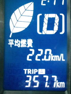 ダイハツ ムーヴ ほのぼの日記 ダイハツ ムーヴ ほのぼの日記