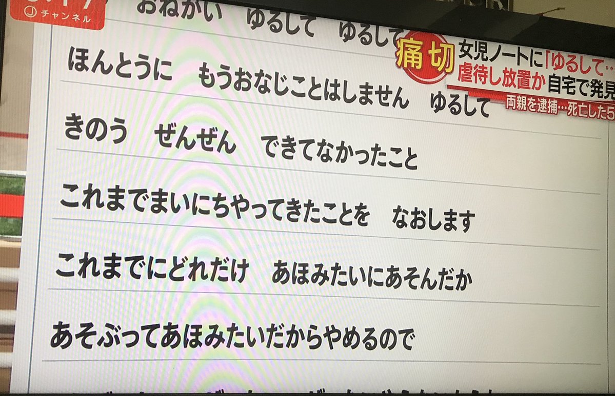 五歳虐待死 ノートに おねがいゆるして Amuse