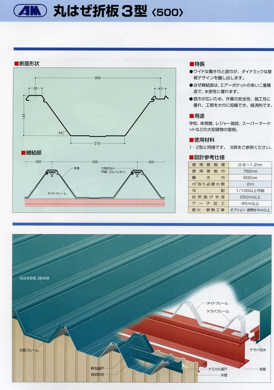 有限会社 天野鈑金工作所 Webカタログ Livedoor Blog ブログ