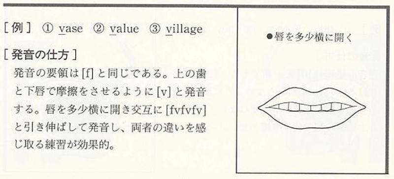 丸暗記厳禁 English 天野ひろゆき 英語の発音練習に挑戦 動画あり 天野ひろゆき 天野人語 丸暗記厳禁 English 天野ひろゆき 英語の発音練習に挑戦 動画あり 天野ひろゆき 天野人語