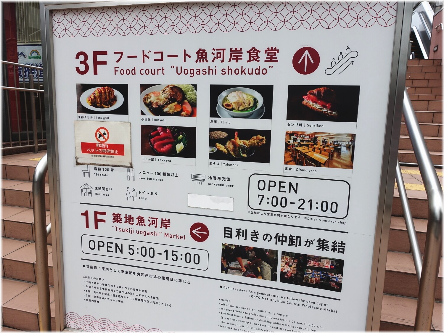 鳥藤とりそはスタンド 魚河岸食堂案内