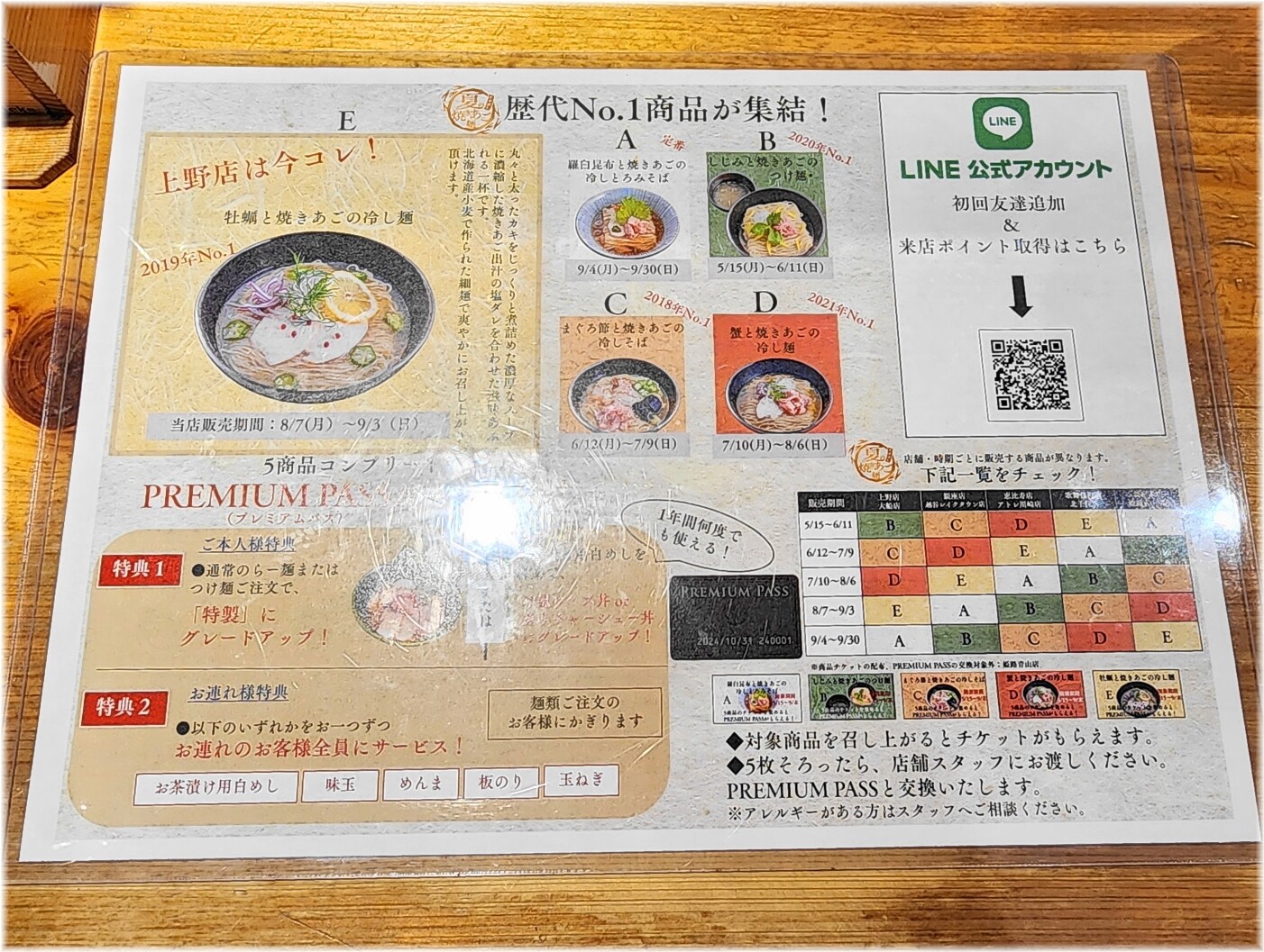 たかはし上野店2 たかはし夏の焼きあご麺2023