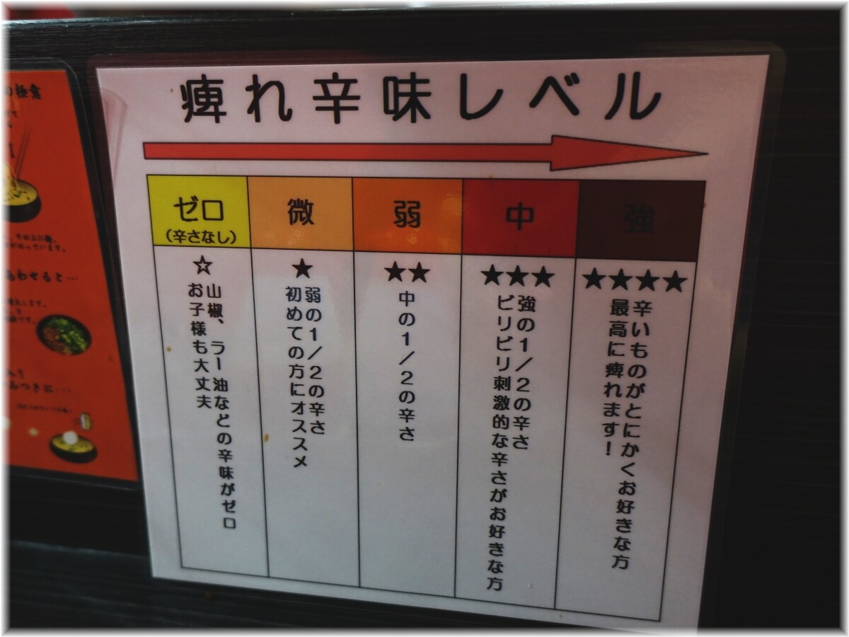 きさく五反田店 痺れ辛味レベル表