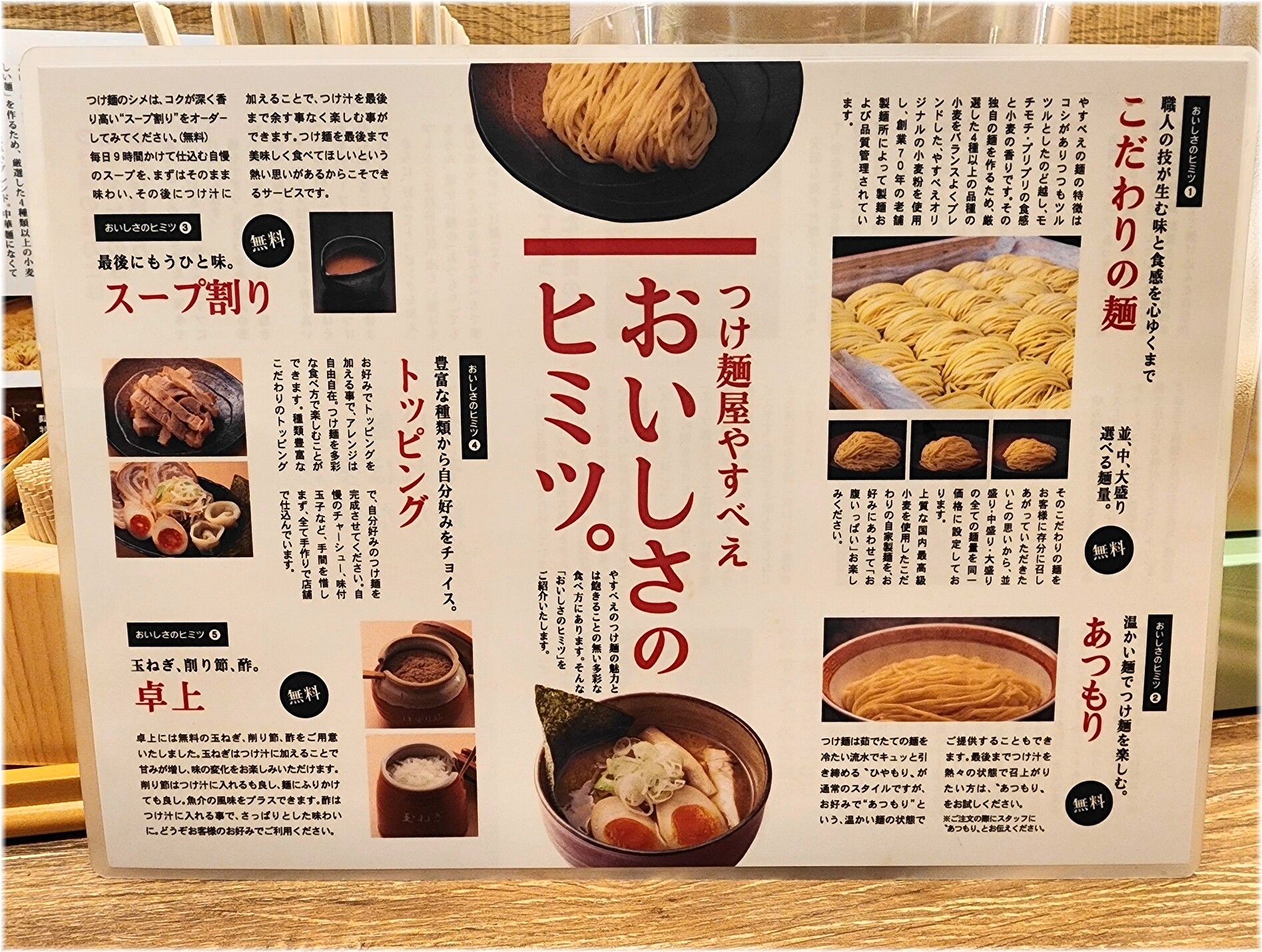 つけ麺屋やすべえ 田町店＠田町（三田） : あまおじさんのラーメン紀行♪