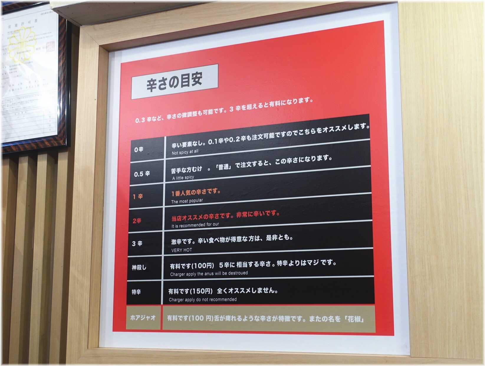 じもん駒込店 辛さの目安