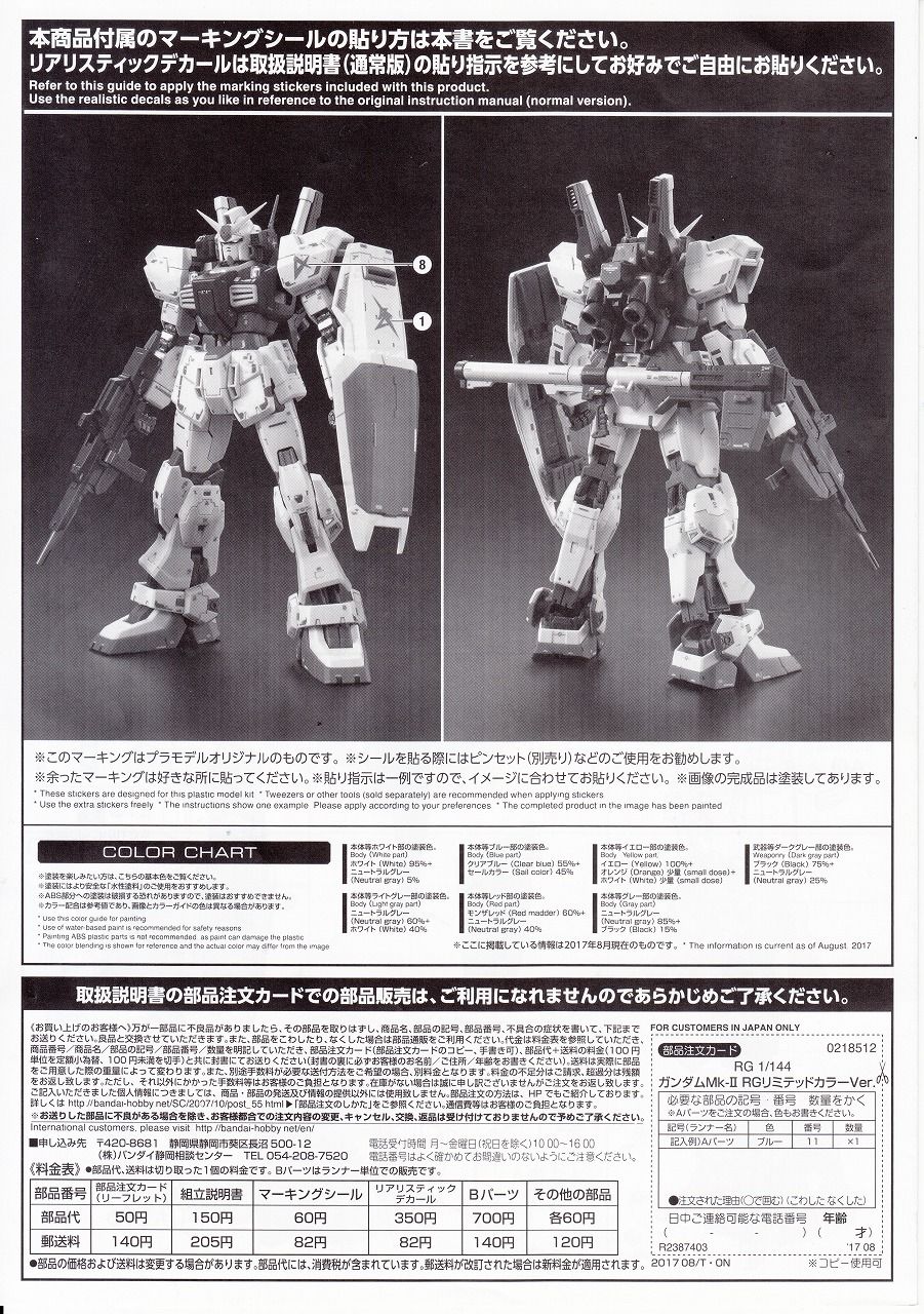 プレバン限定 RG 1/144 ガンダムMK-ⅡRGリミテッドカラーver
