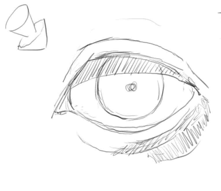 練習風景 目の描き方 あまるんのお絵描きblog