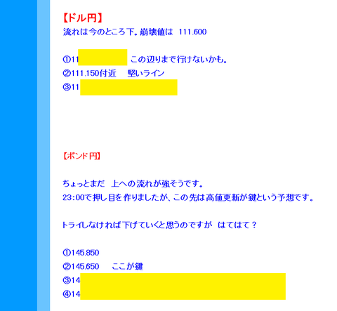 保護記事5月1日