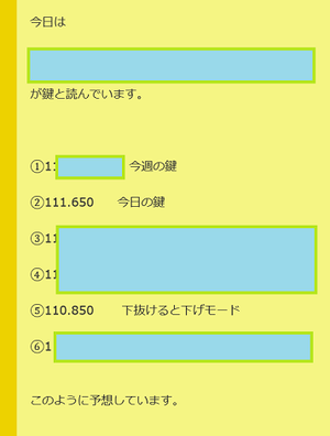 保護記事㉕