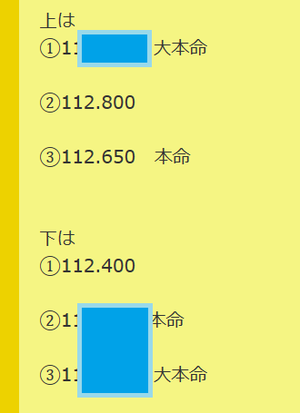 保護記事⑰