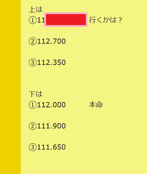 保護記事⑱