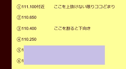 保護記事７月3日