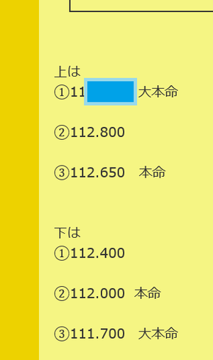 保護記事⑲