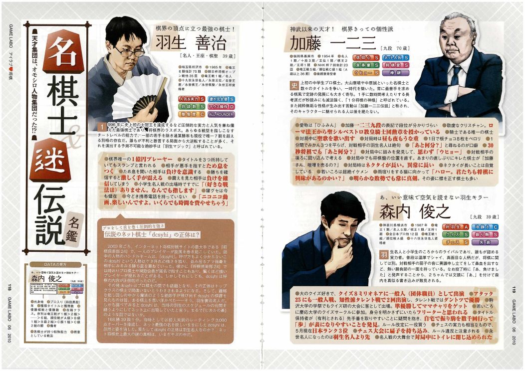 羽生善治伝説