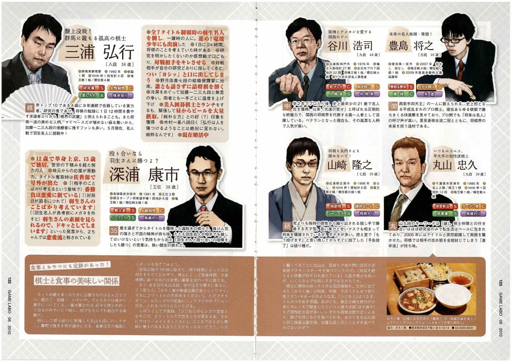 将棋の名人達