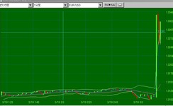 日銀砲