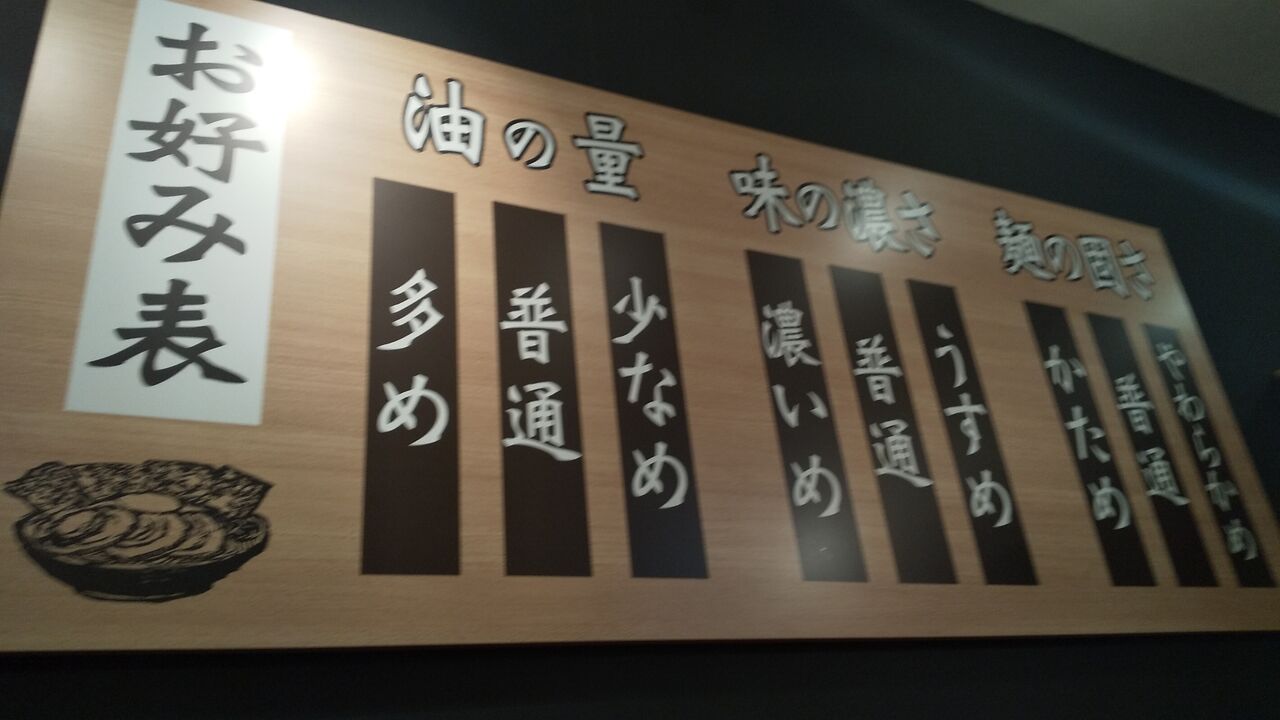 武骨家 相模大野駅 デカ盛り 食べ放題 ラーメン おかわりフリーダム 相模原大食いブログ 武骨家 相模大野駅 デカ盛り 食べ放題 ラーメン おかわりフリーダム 相模原大食いブログ