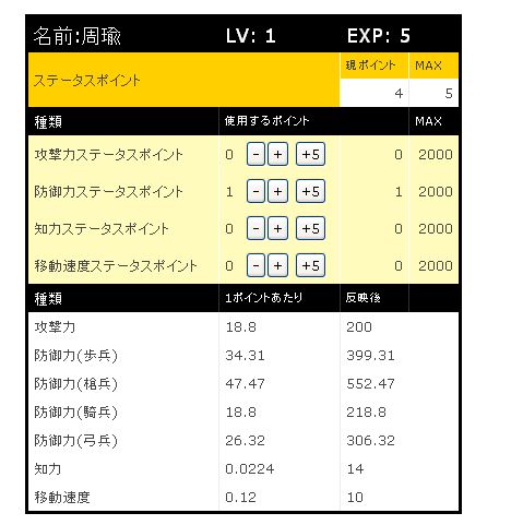 合成 素人 初心者でもわかるスキル習得合成 隠しスキル合成のやり方 ブラウザ三国志 カード合成のあれこれ 合成 素人 初心者でもわかるスキル習得合成 隠しスキル合成のやり方 ブラウザ三国志 カード合成のあれこれ