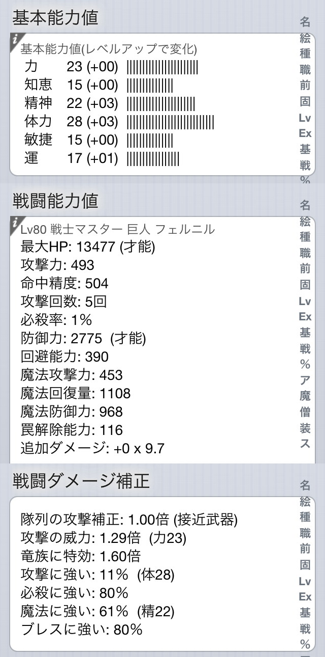 アマゾネス領 攻略 アリアンロッド アルジュナの討伐 超レア Npc不使用 冒険者ギルド物語2攻略ブログ ギルド アンバーグリス