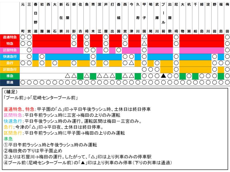 アマッコのblog アマッコのblog