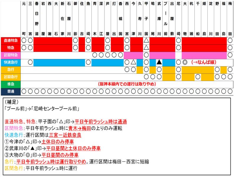アマッコのblog アマッコのblog