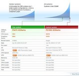 3DMark Vantage 9750��9800GTX