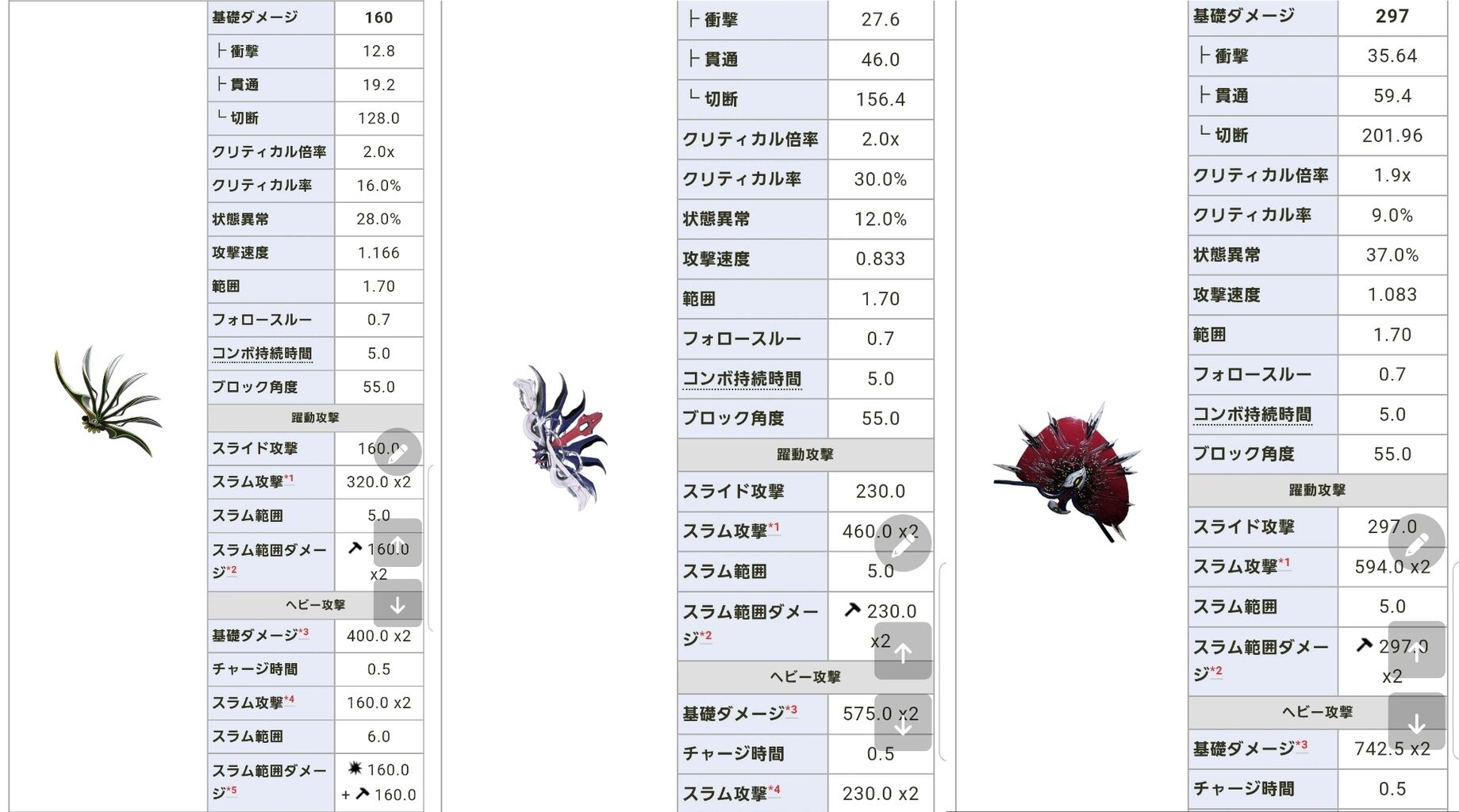 Warframe しれっとvericresをバラしてしまうdeくんさぁ って小話 膝にpso2を受けてしまってな
