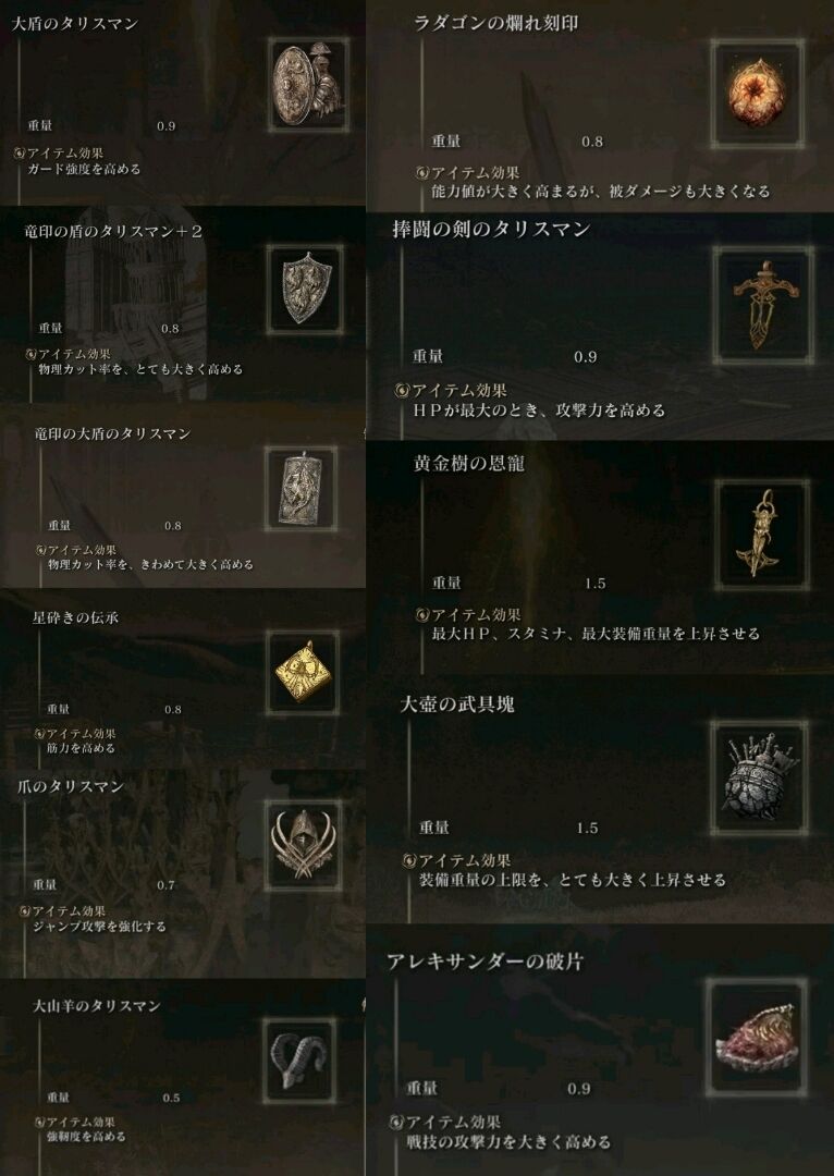 エルデンリング 大盾で戦いたい人に朗報です って話 膝にpso2を受けてしまってな エルデンリング 大盾で戦いたい人に朗報です って話 膝にpso2を受けてしまってな