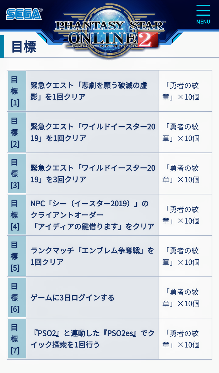 4 24 今週のもんじゃとかブーストとか 膝にpso2を受けてしまってな