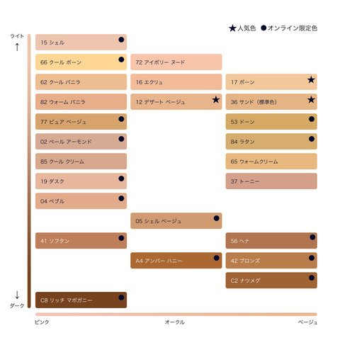 pc_dw_color_palette