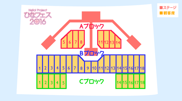stage