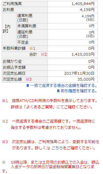 嫁 に 内緒 の 借金 400 万 円