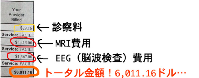 BlogPaint