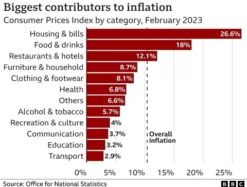 inflation_2