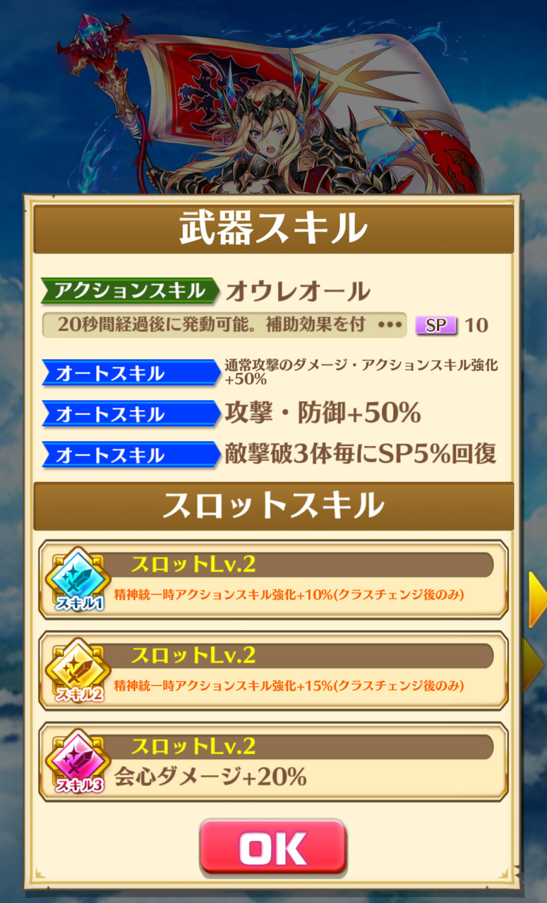 武器スロ強化 リリィの白猫プロジェクト 武器スロ強化 リリィの白猫プロジェクト