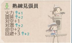 3 27アプデ 穴見張員やったぜ えー らしんばん まわすのー